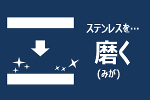 ステンレスの代表的な加工方法5 ステンレス Sus 研磨は太華工業株式会社